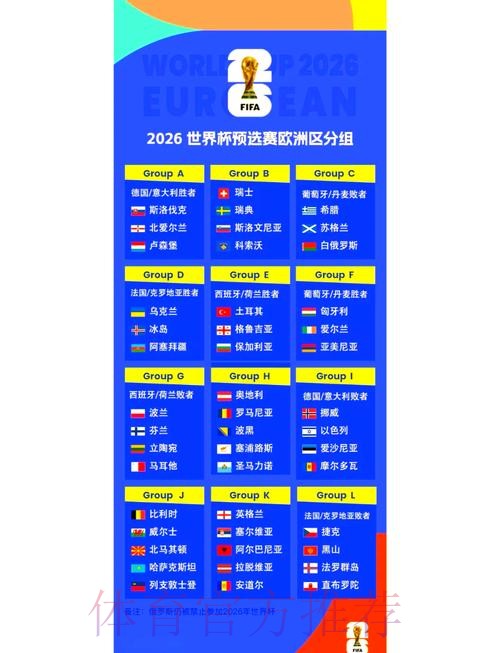 2026世界杯小组赛赛程最新全程直播怎么看 2026世界杯小组赛赛程最新全程直播怎么看